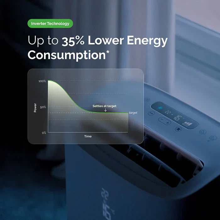Meaco Cirro+® 14000 BTU Super Quiet Inverter Smart Portable Air Conditioner - Cooling Only